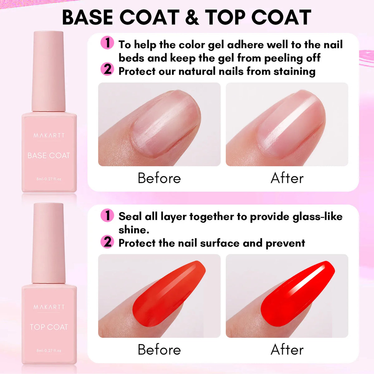 Kit préparation ongles - base et top coat