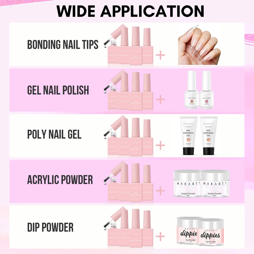 Kit préparation ongles - application