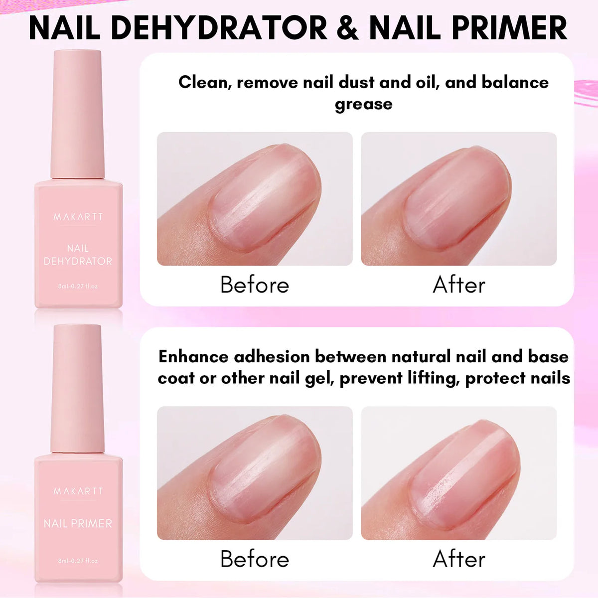 Kit préparation ongles - contenu