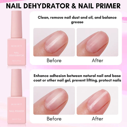 Kit préparation ongles - contenu